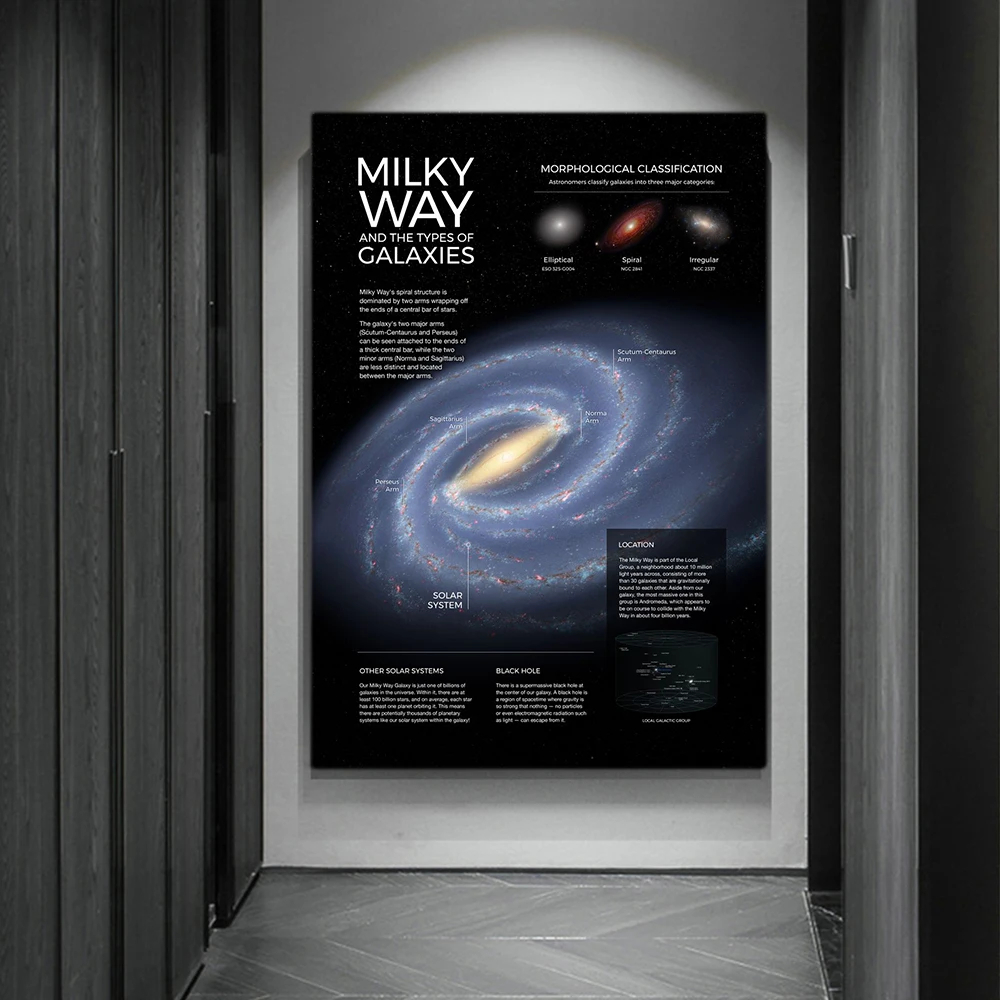Spazio Pianeta Poster e stampe - Star Map Poster recensione e prezzo
