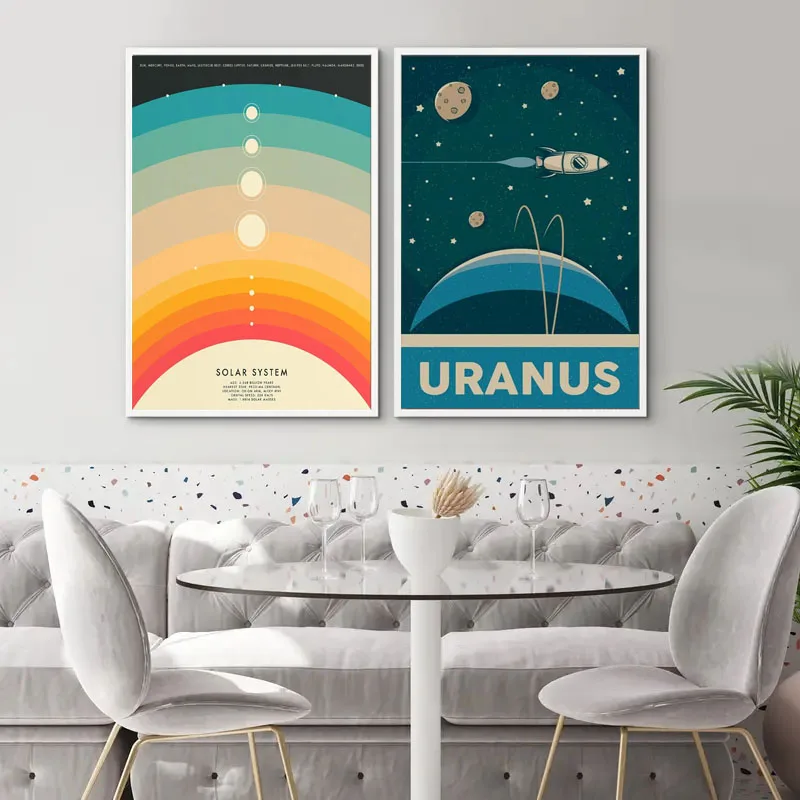 1pc Retro Sistema Solare Piane - Star Map Poster recensione e prezzo